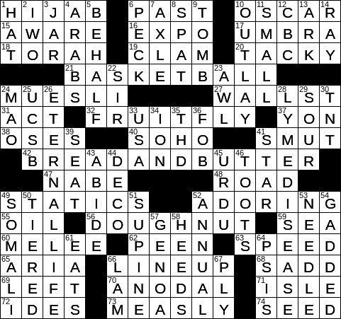 LA Times Crossword Answers Tuesday July 31st 2018