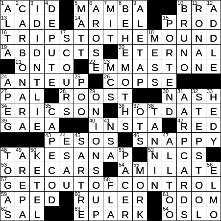 LA Times Crossword Answers Saturday August 4th 2018