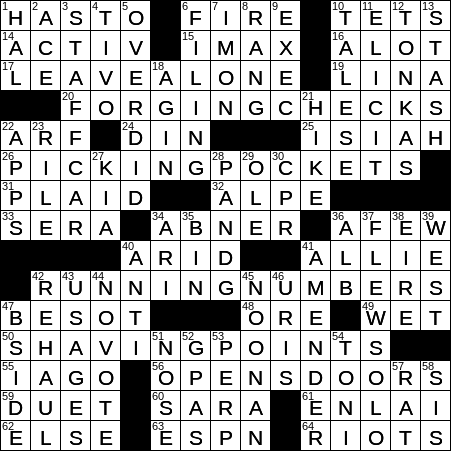 LA Times Crossword Answers Thursday August 2nd 2018