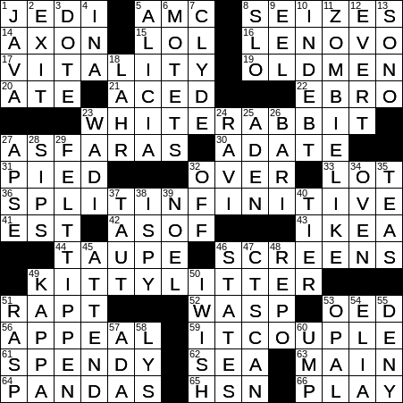 LA Times Crossword Answers Wednesday August 1st 2018