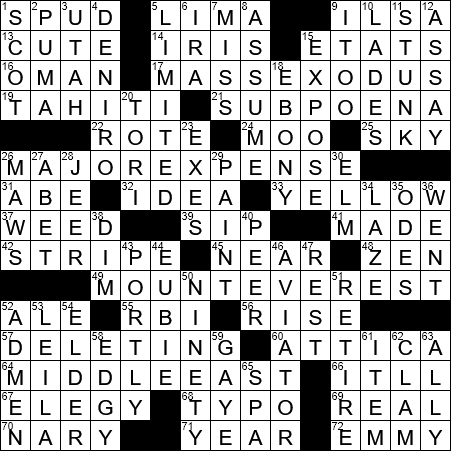 LA Times Crossword Answers Monday September 17th 2018