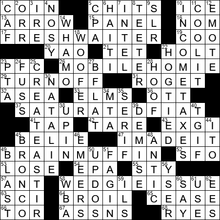 LA Times Crossword Answers Friday October 26th 2018