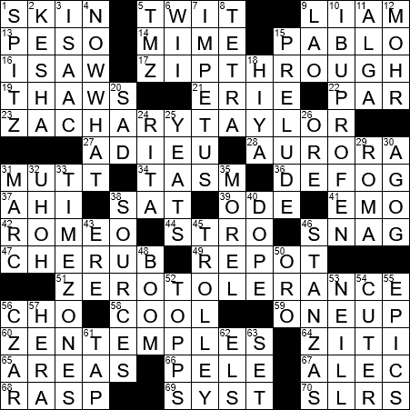 LA Times Crossword Answers Monday October 1st 2018