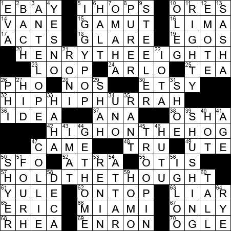 LA Times Crossword Answers Monday October 22nd 2018