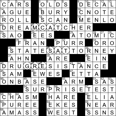 LA Times Crossword Answers Monday October 29th 2018
