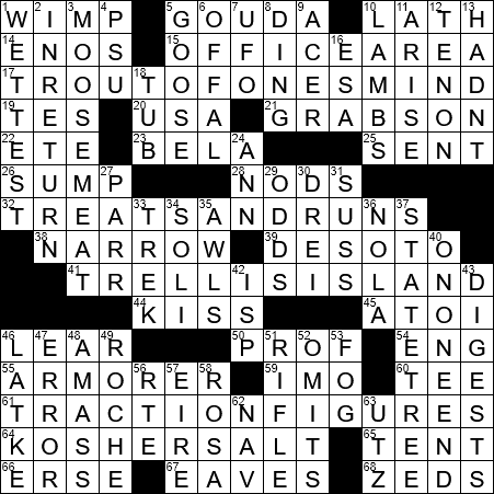 LA Times Crossword Answers Friday November 23rd 2018
