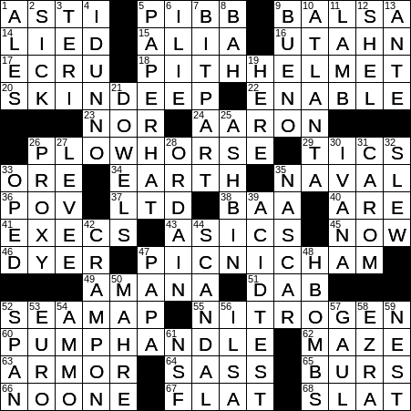 LA Times Crossword Answers Tuesday November 13th 2018