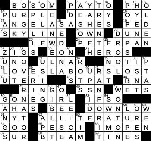 LA Times Crossword Answers Tuesday November 6th 2018