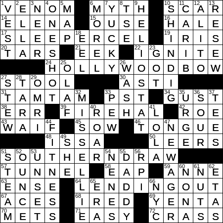 LA Times Crossword Answers Friday December 21st 2018