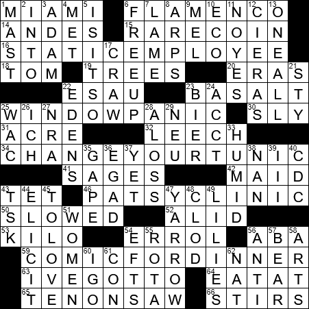 LA Times Crossword Answers Friday December 7th 2018