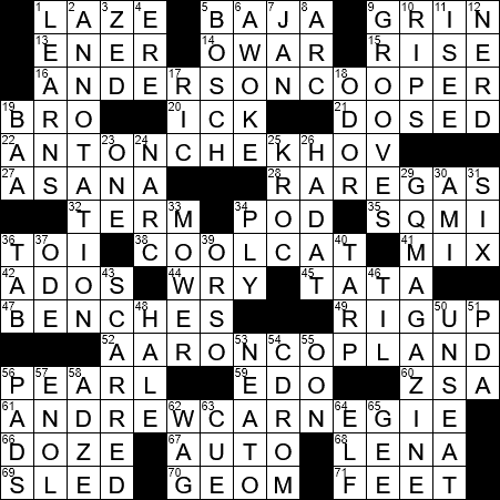 LA Times Crossword Answers Monday January 28th 2019