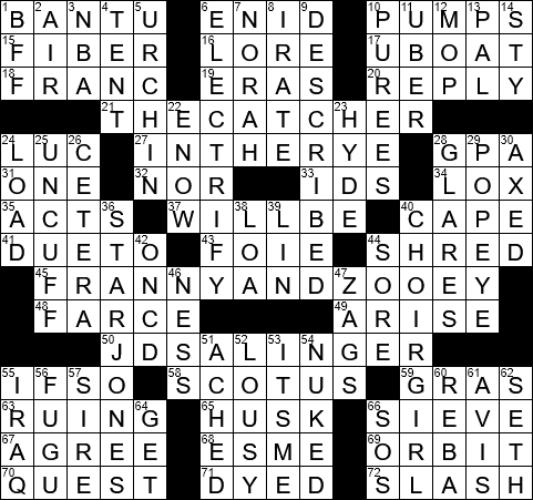 LA Times Crossword Answers Tuesday January 1st 2019