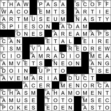 LA Times Crossword Answers Tuesday January 8th 2019