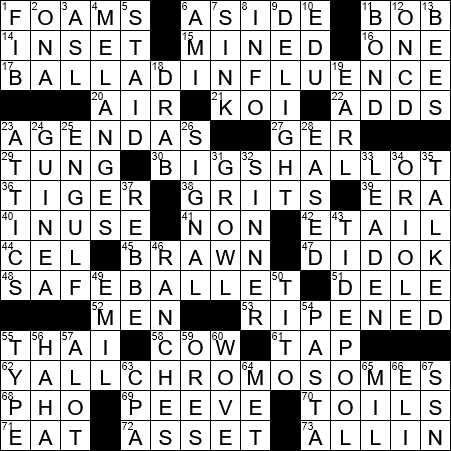 LA Times Crossword Answers Friday February 1st 2019