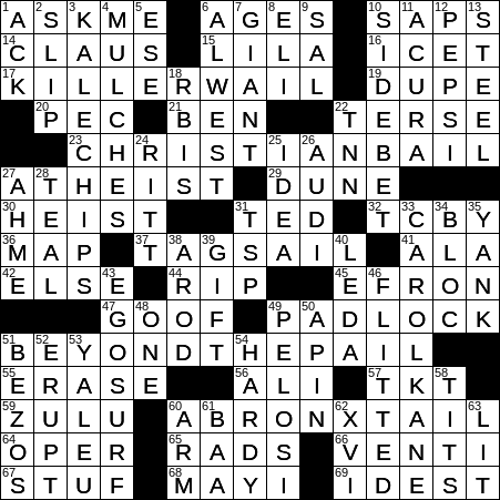 LA Times Crossword Answers Friday February 22nd 2019