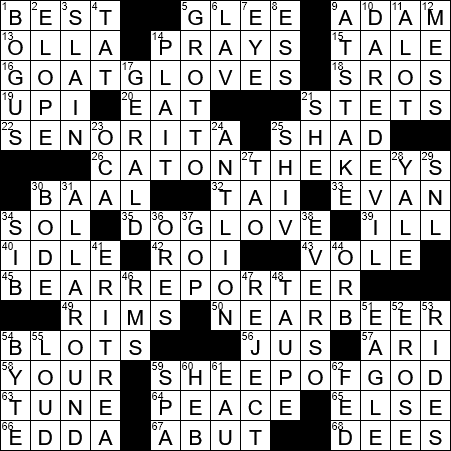 LA Times Crossword Answers Thursday February 7th 2019
