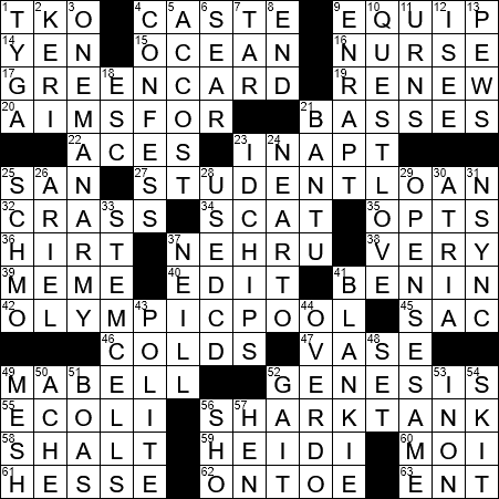 LA Times Crossword Answers Tuesday February 5th 2019
