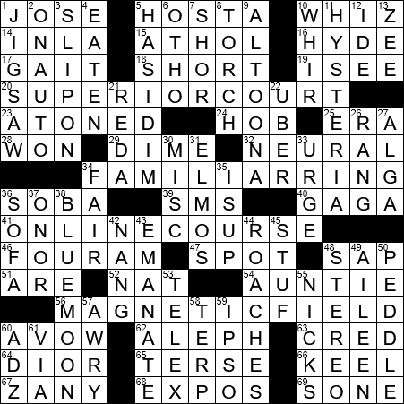 LA Times Crossword Answers Friday March 15th 2019