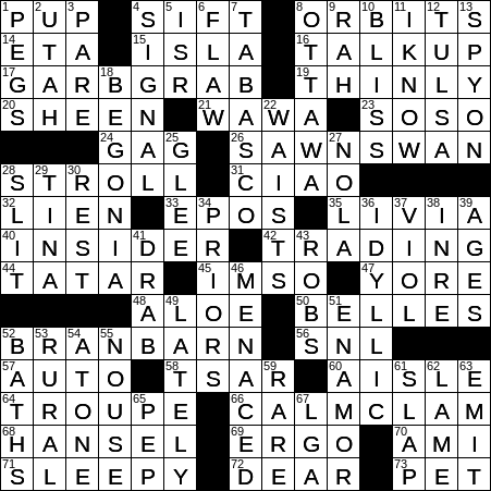 LA Times Crossword Answers Friday March 29th 2019