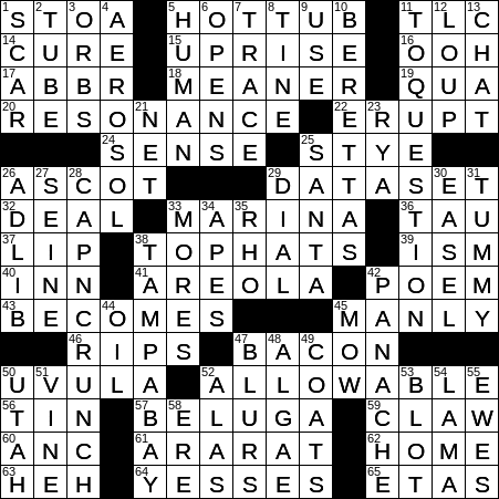 LA Times Crossword Answers Thursday March 28th 2019