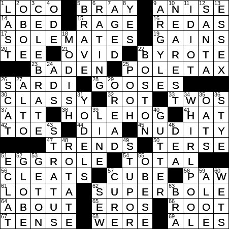 LA Times Crossword Answers Friday April 19th 2019