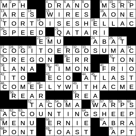 LA Times Crossword Answers Friday April 26th 2019