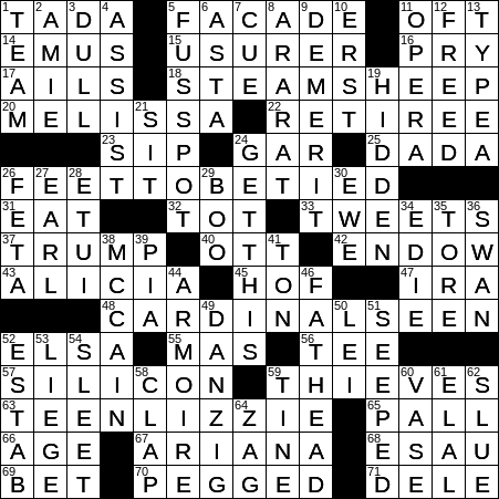 LA Times Crossword Answers Friday April 5th 2019
