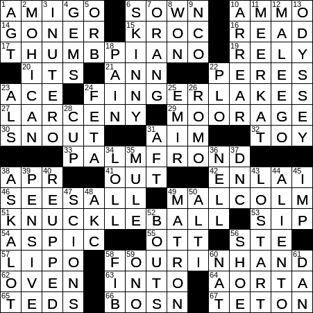 LA Times Crossword Answers Tuesday April 23rd 2019