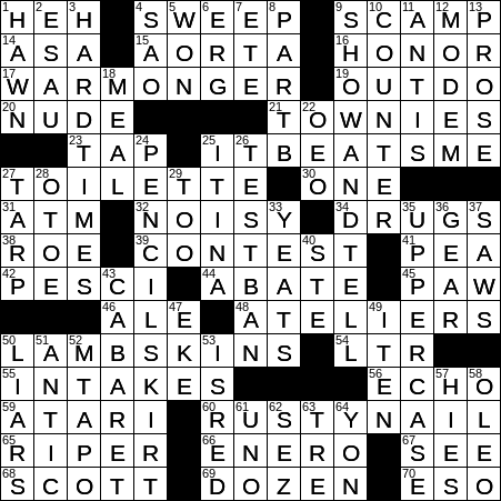 LA Times Crossword Answers Tuesday April 2nd 2019