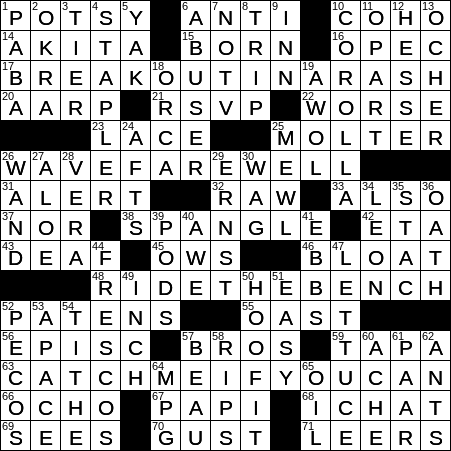 LA Times Crossword Answers Wednesday April 17th 2019
