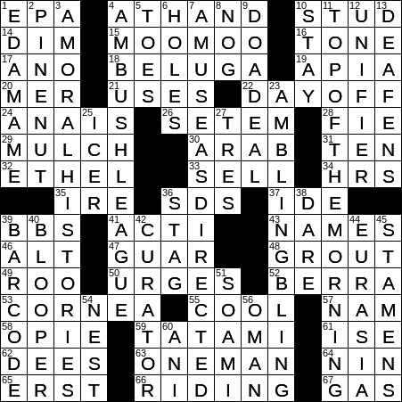 LA Times Crossword Answers Friday May 3rd 2019