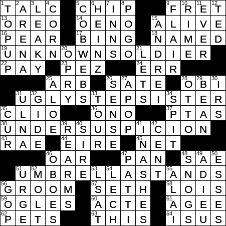 LA Times Crossword Answers Monday May 13th 2019