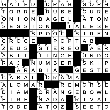 LA Times Crossword Answers Monday May 20th 2019