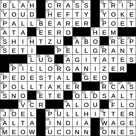 LA Times Crossword Answers Monday May 6th 2019