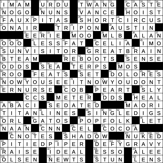LA Times Crossword Answers Sunday May 26th 2019