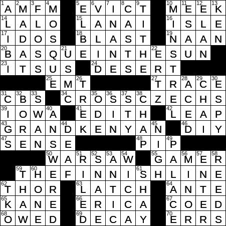 LA Times Crossword Answers Thursday May 2nd 2019