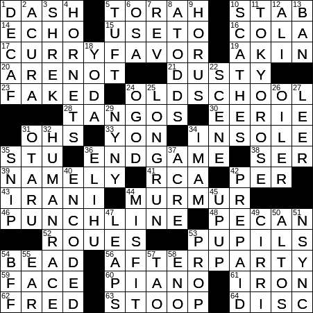 LA Times Crossword Answers Tuesday May 14th 2019