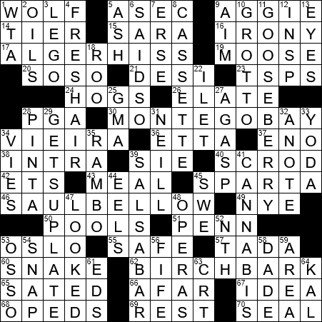 LA Times Crossword Answers Tuesday June 3rd 2019