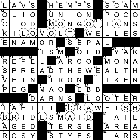 LA Times Crossword Answers Wednesday June 12th 2019