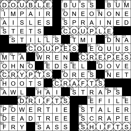 LA Times Crossword Answers Wednesday June 19th 2019