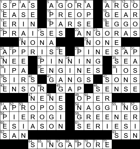 LA Times Crossword Answers Friday July 12th 2019
