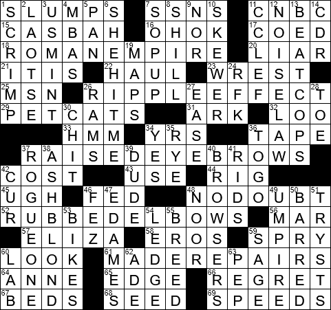 LA Times Crossword Answers Tuesday July 23rd 2019