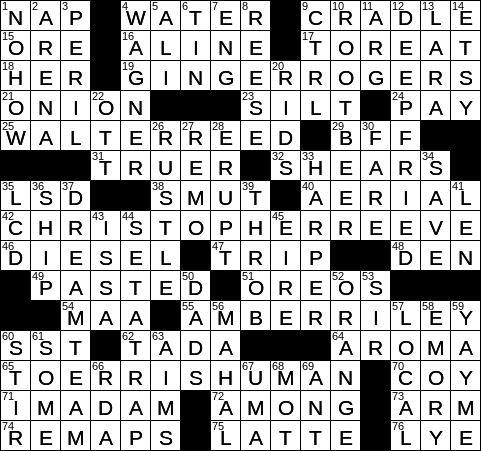 LA Times Crossword Answers Tuesday July 30th 2019