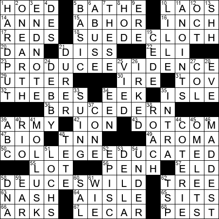 LA Times Crossword Answers Wednesday July 10th 2019
