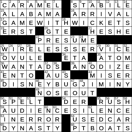 LA Times Crossword Answers Friday August 2nd 2019