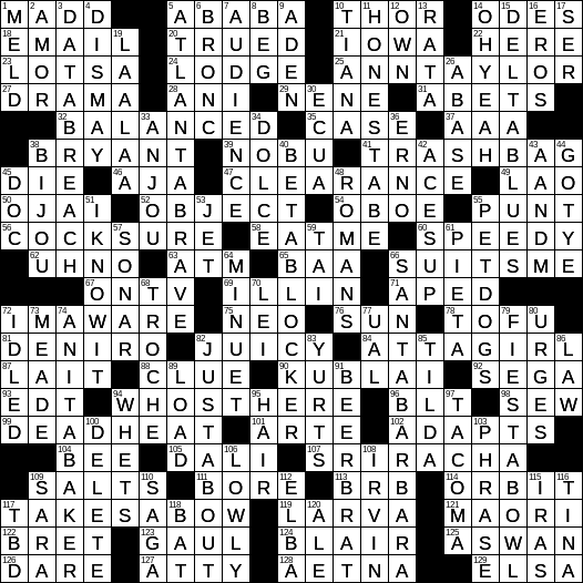 LA Times Crossword Answers Sunday August 4th 2019