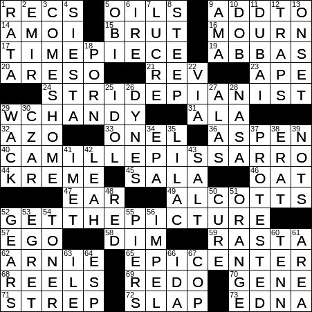 LA Times Crossword Answers Thursday August 22nd 2019