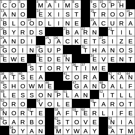 LA Times Crossword Answers Tuesday August 20th 2019
