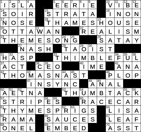 LA Times Crossword Answers Tuesday August 6th 2019