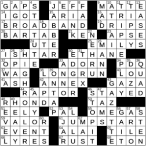 LA Times Crossword Answers Monday May 11th 2020